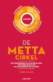 De Mettacirkel - Wineke van Aken (ISBN 9789492798305)