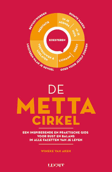 De Mettacirkel - Wineke van Aken (ISBN 9789492798305)