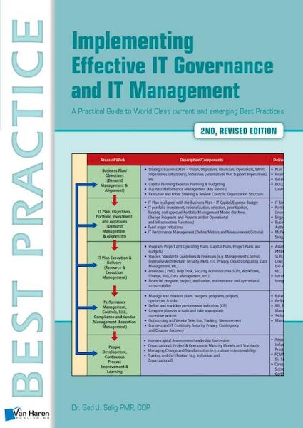 Implementing Effective IT Governance and IT Management - Gad J. Selig (ISBN 9789401800082)