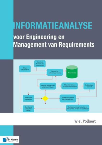 Informatieanalyse voor Requirements Engineering en Management - Wiel Pollaert (ISBN 9789401805865)