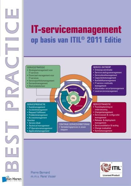 IT-servicemanagement op basis van ITIL® 2011 Editie - Pierre Bernard, Rene Visser (ISBN 9789401805155)