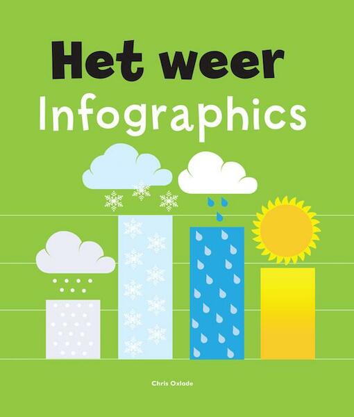 Het Weer Infographics - Chris Oxlade (ISBN 9789461759436)